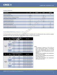 MPLEZW-A1-R100-0000E040H Datasheet Page 2