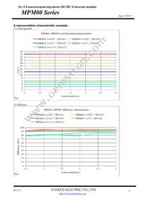 MPM01 Datasheet Page 4