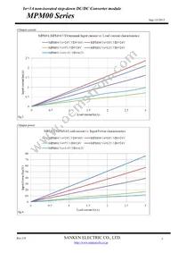 MPM04 Datasheet Page 5