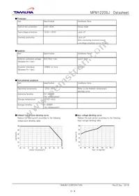 MPM1220SJ Datasheet Page 3