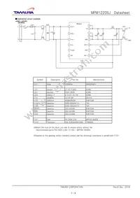 MPM1220SJ Datasheet Page 7