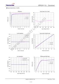 MPM2411SJ Datasheet Page 4