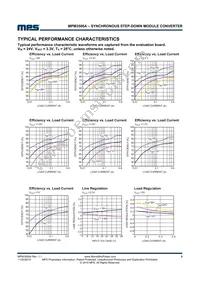 MPM3506AGQV-Z Datasheet Page 5