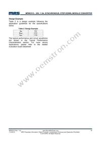 MPM3515GQVE-AEC1-P Datasheet Page 17
