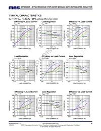 MPM3606AGQV-Z Datasheet Page 6