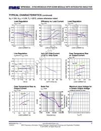 MPM3606AGQV-Z Datasheet Page 7