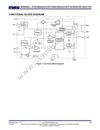 MPM3606AGQV-Z Datasheet Page 12