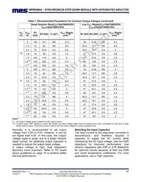 MPM3606AGQV-Z Datasheet Page 17