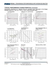 MPM3606GQV-P Datasheet Page 5