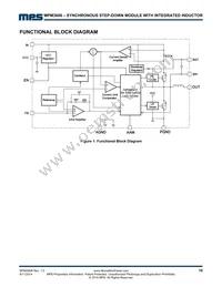 MPM3606GQV-P Datasheet Page 10