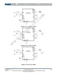 MPM3606GQV-P Datasheet Page 17