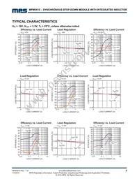 MPM3610GQV-Z Datasheet Page 5