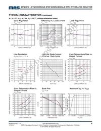 MPM3610GQV-Z Datasheet Page 6