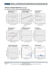 MPM3610GQV-Z Datasheet Page 7