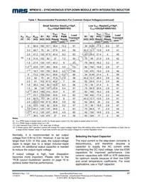 MPM3610GQV-Z Datasheet Page 17