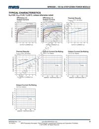 MPM3680GRE Datasheet Page 8