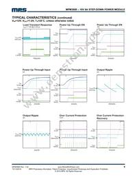 MPM3680GRE Datasheet Page 9