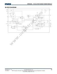 MPM3680GRE Datasheet Page 10