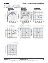 MPM3682GRE Datasheet Page 8