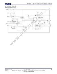 MPM3682GRE Datasheet Page 10