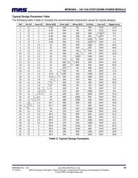 MPM3682GRE Datasheet Page 18