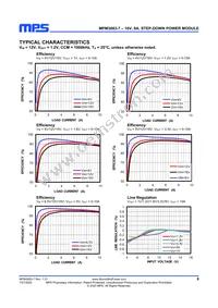 MPM3683GQN-7-Z Datasheet Page 8