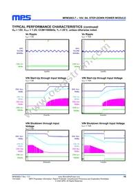 MPM3683GQN-7-Z Datasheet Page 10