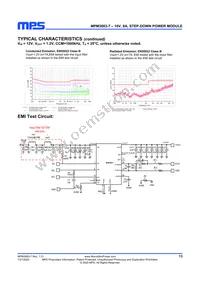 MPM3683GQN-7-Z Datasheet Page 13