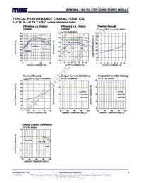 MPM3684GRU-Z Datasheet Page 8