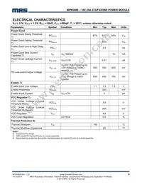 MPM3686GRU Datasheet Page 6