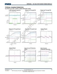 MPM3686GRU Datasheet Page 9