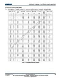 MPM3686GRU Datasheet Page 18