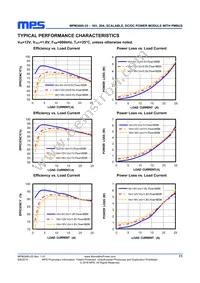 MPM3695GRF-25-0022 Datasheet Page 11