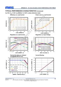 MPM3695GRF-25-0022 Datasheet Page 12