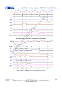 MPM3695GRF-25-0022 Datasheet Page 20