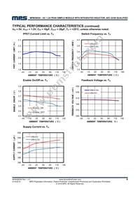 MPM3805AGQB-AEC1-Z Datasheet Page 8