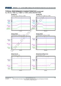 MPM3805AGQB-AEC1-Z Datasheet Page 11