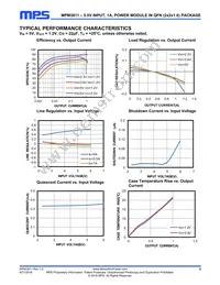 MPM3811GG-P Datasheet Page 5