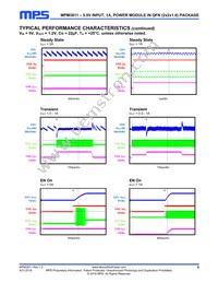 MPM3811GG-P Datasheet Page 8