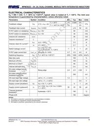 MPM38222GR-Z Datasheet Page 4