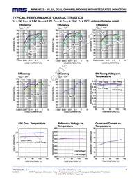 MPM38222GR-Z Datasheet Page 5