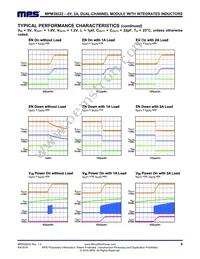 MPM38222GR-Z Datasheet Page 8