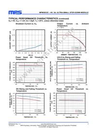 MPM3833CGRH-Z Datasheet Page 7