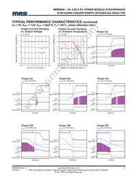 MPM3840GQV-P Datasheet Page 7