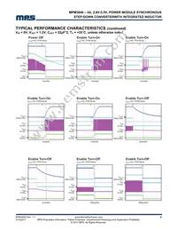 MPM3840GQV-P Datasheet Page 8