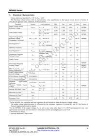 MPM82 Datasheet Page 4