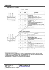 MPM82 Datasheet Page 6