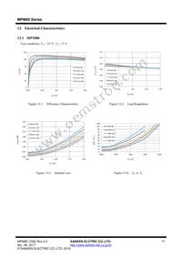 MPM82 Datasheet Page 17