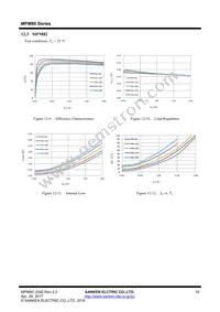 MPM82 Datasheet Page 19