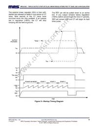MPQ1530DQ-AEC1-LF-P Datasheet Page 9